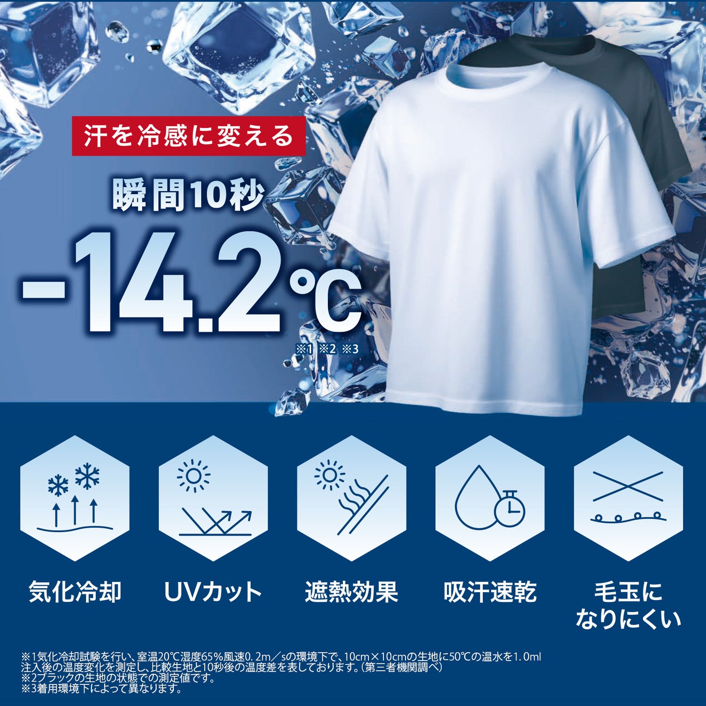 PROTECT U 冷感チェンジTシャツ｜遮熱・UVカット・気化冷却で猛暑対策【男女兼用】