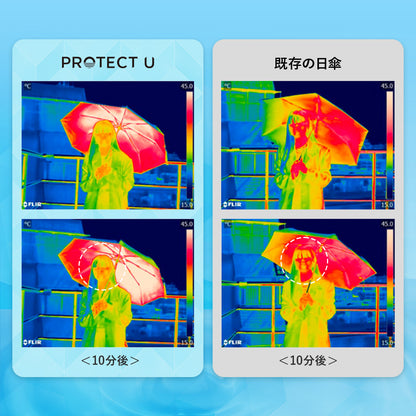 PROTECT U 折りたたみ日傘＜ベーシックモデル＞親骨50cm