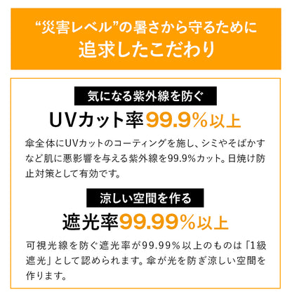 PROTECT U 折りたたみ日傘＜ベーシックモデル＞親骨50cm