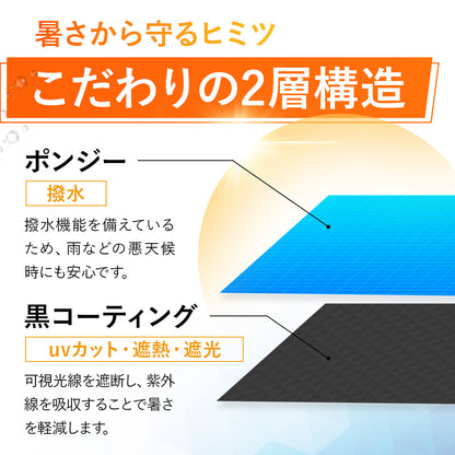 PROTECT U 折りたたみ日傘＜ベーシックモデル＞親骨50cm